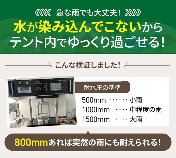 山でキャンプするなら耐水圧は1,500mmのものを。平地なら800mmで十分