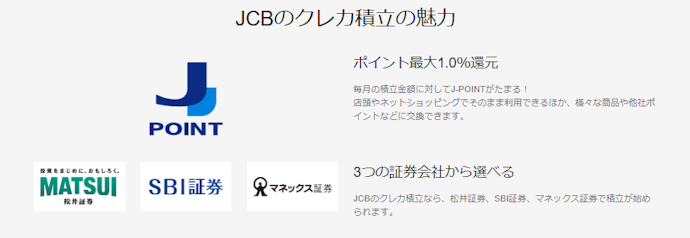 クレカ積立に対応。積立額に対して最大1%のポイントを還元