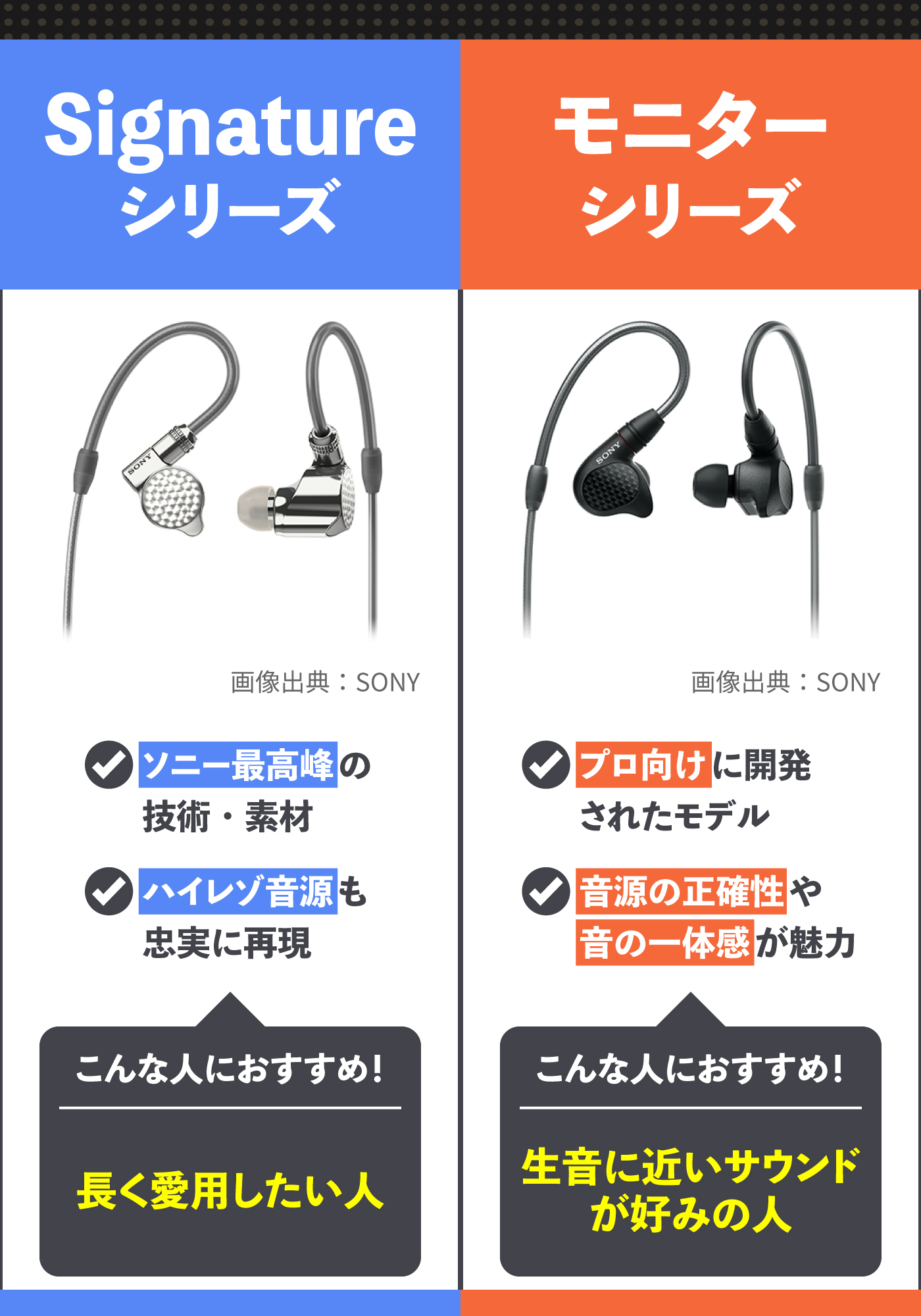 SONY（ソニー）のイヤホンのおすすめ人気ランキング【ワイヤレス・有線