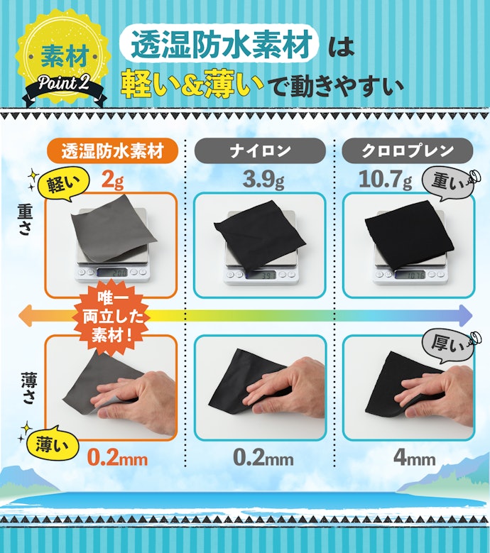 素材は透湿防水素材がおすすめ!