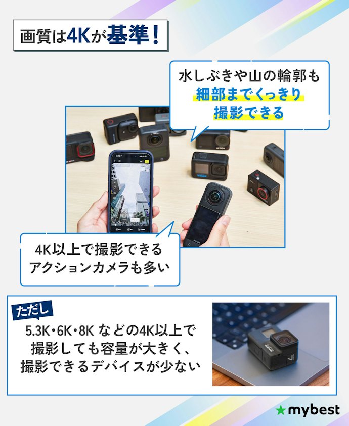 画質は4Kが基準。動画の書き出しも高画質にしたいなら4K以上を選ぼう