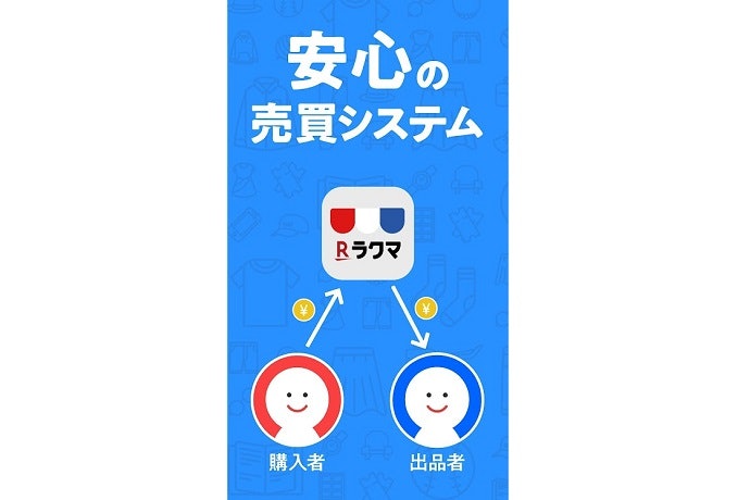 お金のトラブルを回避できる