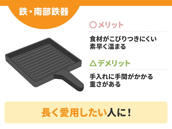 鉄・南部鉄器:長く使い続けたい人向け。素早く温まるのが魅力