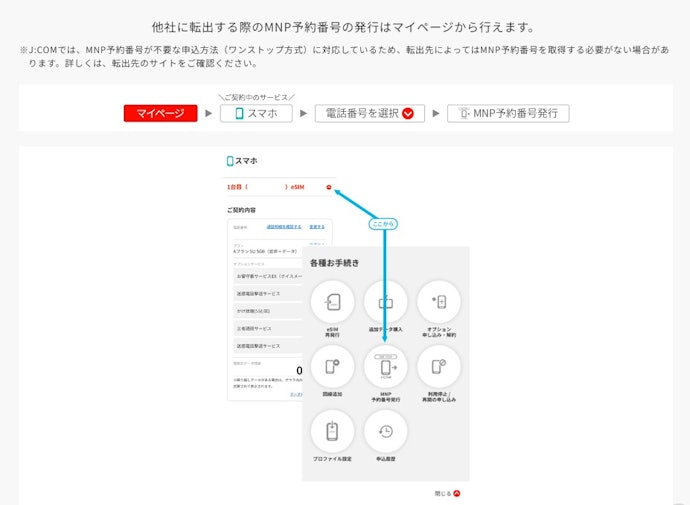 MNPワンストップに対応。予約番号を取得せず乗り換えられる