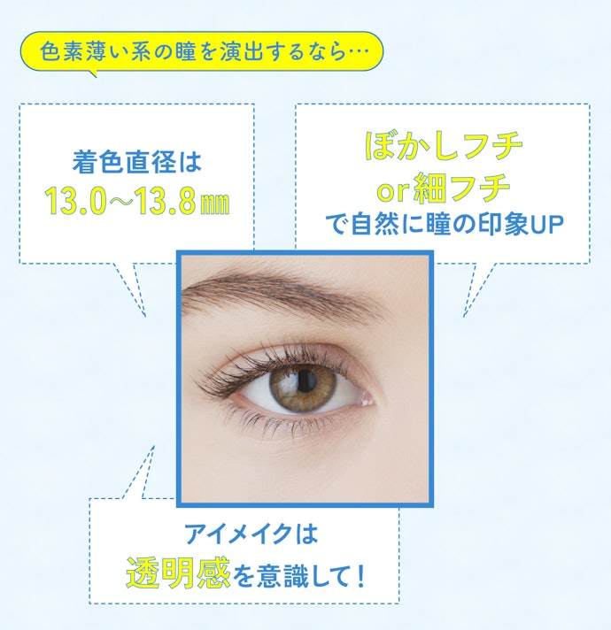 色素薄い系なら、瞳になじむ、ぼかしフチ・細フチ