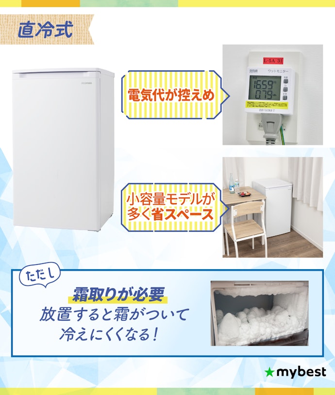 直冷式:電気代が控えめ。霜取り作業の手間はかかる