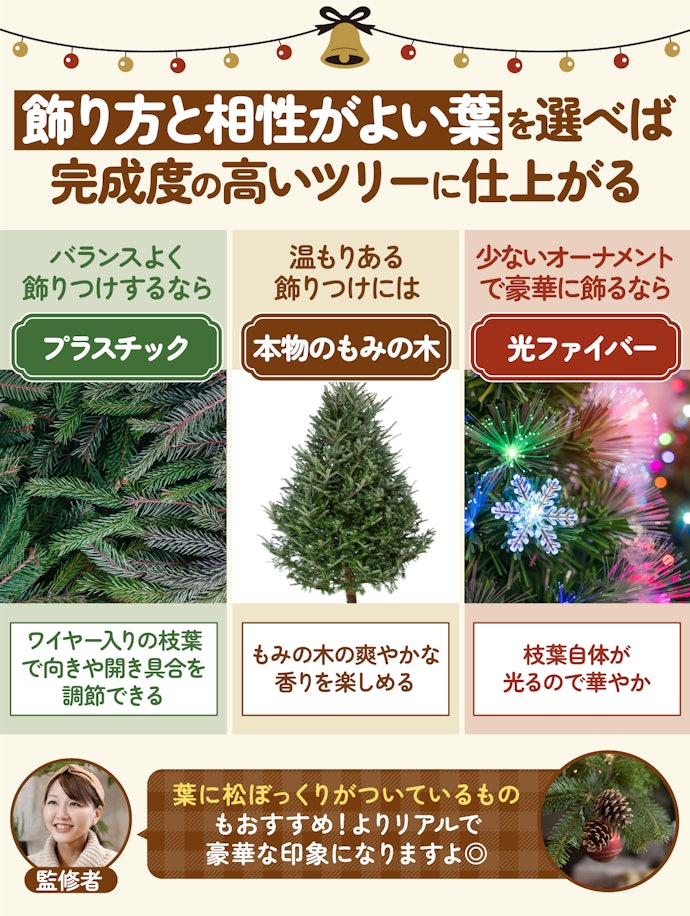 ツリーの葉の素材は主に3種類。理想の飾り方に合わせて選ぼう