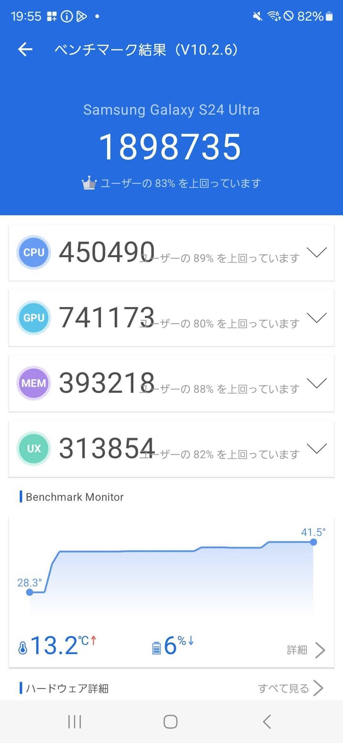 処理性能は文句なし!高グラフィックの3Dゲームも快適にプレイできる