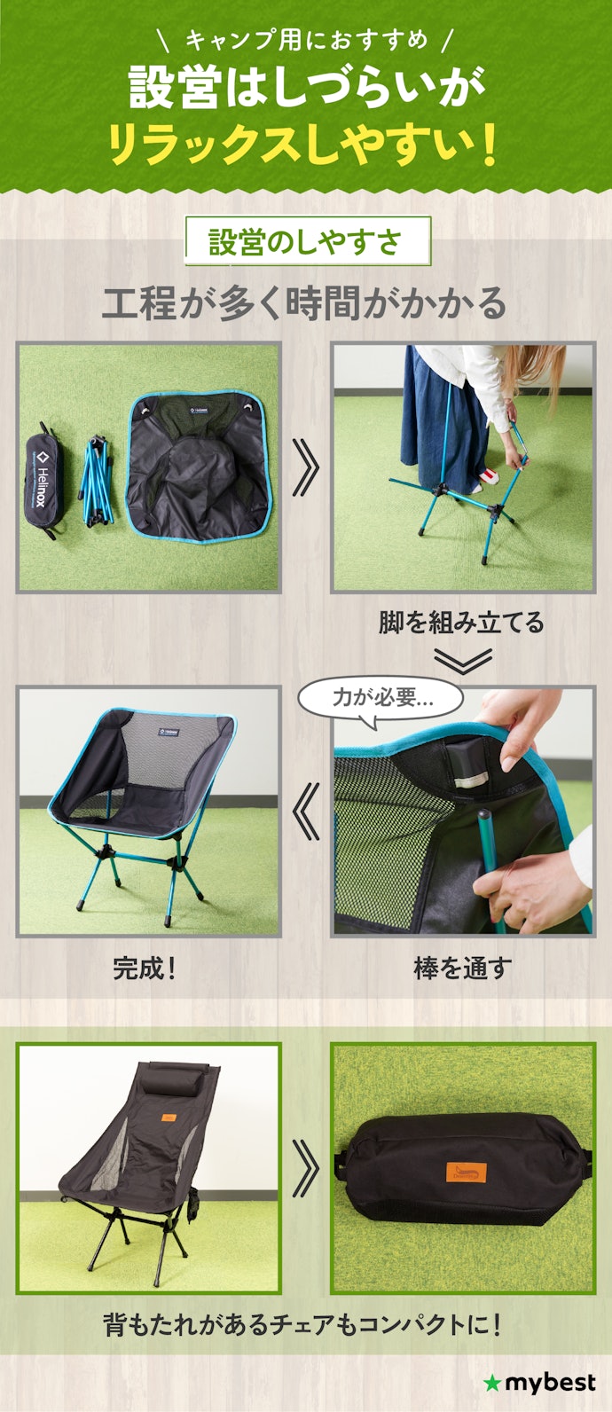 キャンプ用のチェアがほしい人には「組み立て式」がおすすめ