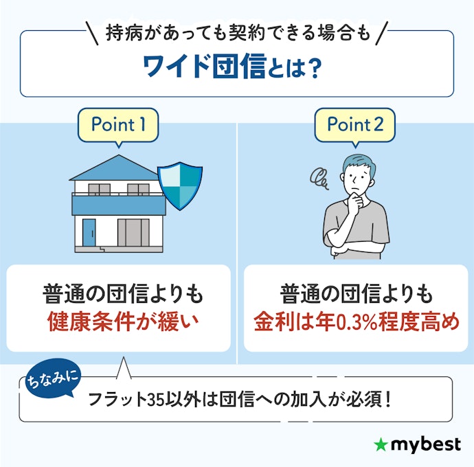 持病で団信への加入が不安な人にはワイド団信対応の銀行がおすすめ