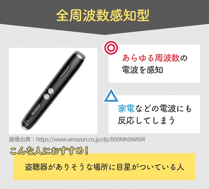 盗聴器の場所の目星がある程度ついているなら「全周波数感知型」