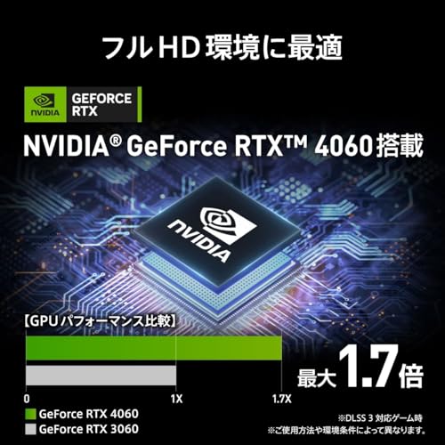 徹底比較】20万円前後のゲーミングPCのおすすめ人気ランキング【2025年