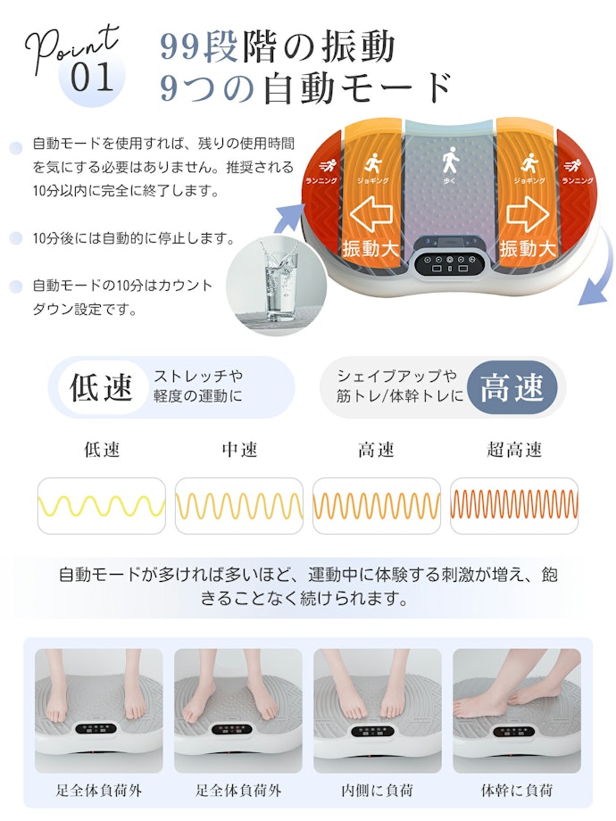 オートモード数が多いと、ながら運動がしやすい