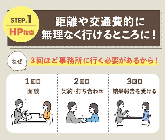 事務所がある地域をチェック。自宅に近いところだと通いやすい