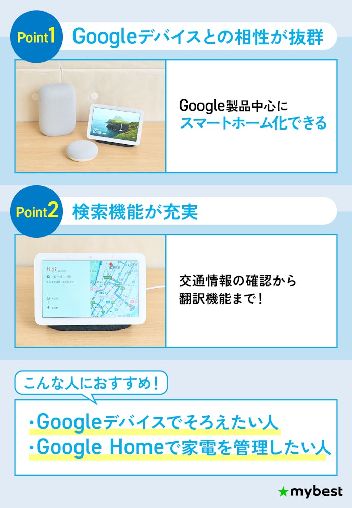 Googleデバイスでそろえたい人はGoogleアシスタントがおすすめ