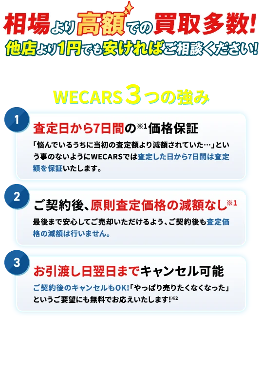 契約後の「減額なし」を明示しているかチェック
