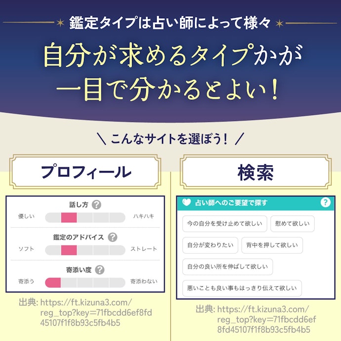 「伝え方・雰囲気」が明記されていて検索できると、占い師のミスマッチを防げる