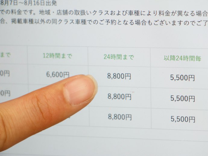 レンタル料は24時間あたりの料金を比較しよう。相場は8,000円ほど