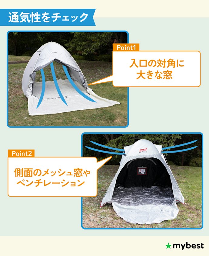 窓やベンチレーションが多いほど通気性がよい