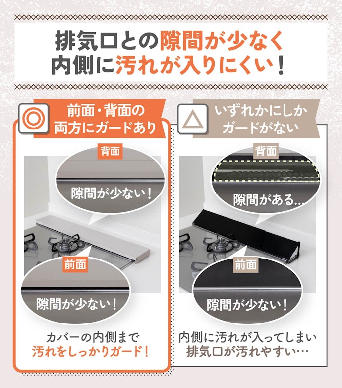 カバーの内側の汚れ防止のため、前面と背面にガードがあるものをチョイス