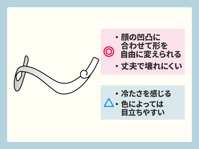 フィット感を重視するなら、形を微調整できる金属製が狙い目