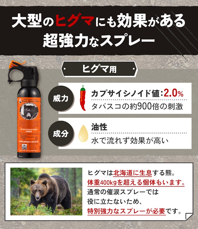 【徹底比較】熊スプレーのおすすめ人気ランキング【熊の撃退で活躍!最強に当てやすいのは? 2026年】 | マイベスト