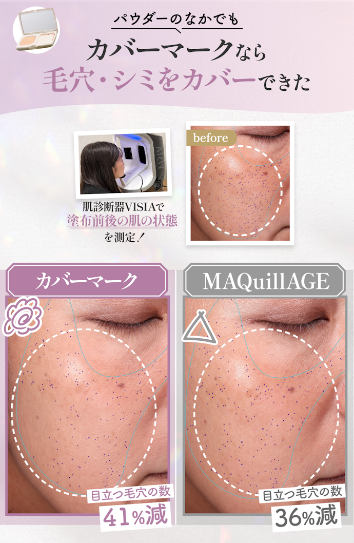 皮脂で崩れにくいものがほしい50代は、陶器肌に仕上がるパウダーファンデーションがおすすめ