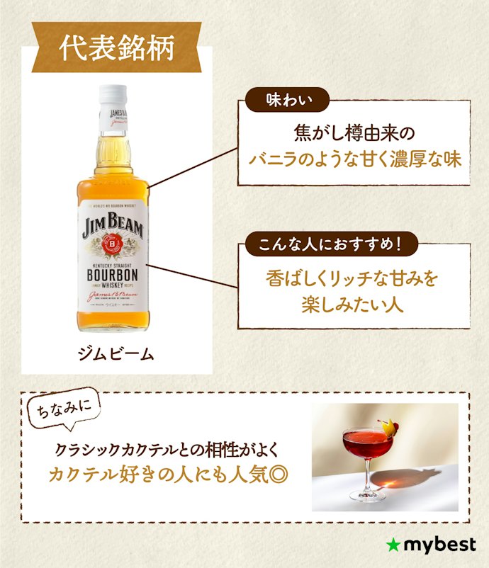アメリカンウイスキー:甘くリッチな香りとバニラのような風味を楽しみたい人におすすめ