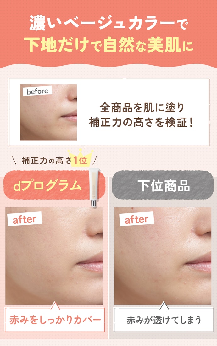 ノーファンデ派の人は肌の色ムラを補正できたdプログラムも選択肢に