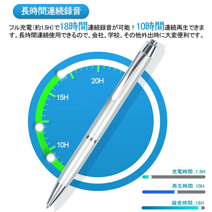 連続録音時間は最低10時間以上を選ぼう。長ければ長いほどよい