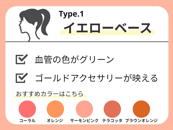 はっきりした色味が得意なイエベは、オレンジ系のカラーに注目しよう