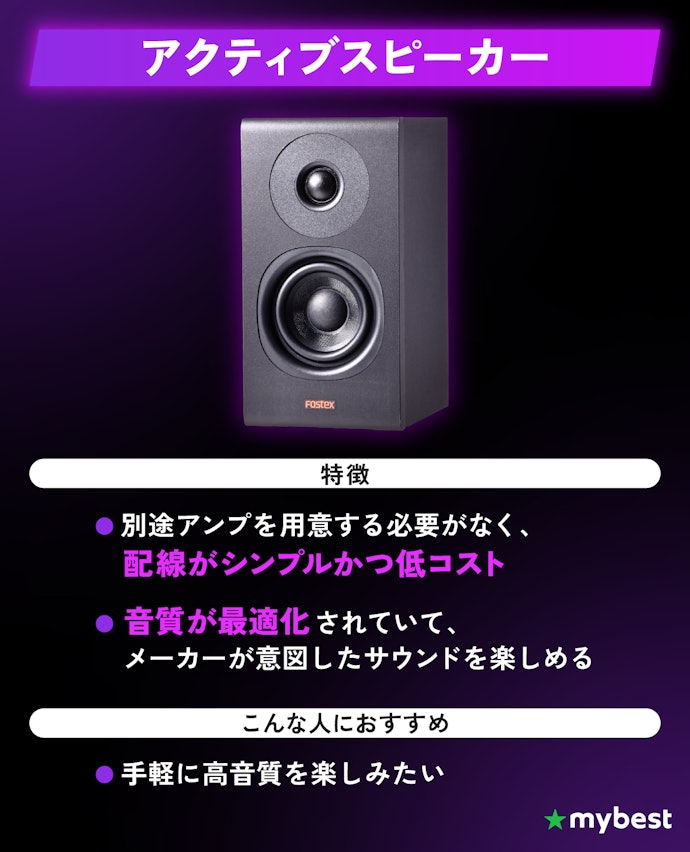 手軽に導入するなら、アンプ内蔵のアクティブスピーカーを選択しよう