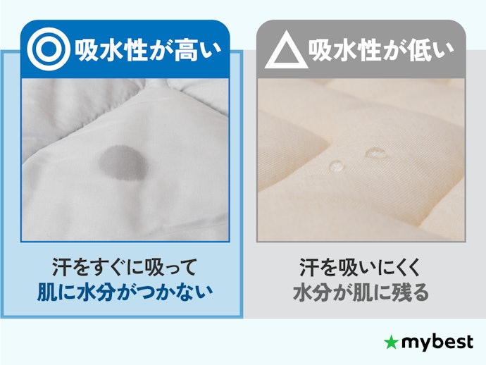 吸水性が高いと、汗をかいてもべたつきにくい