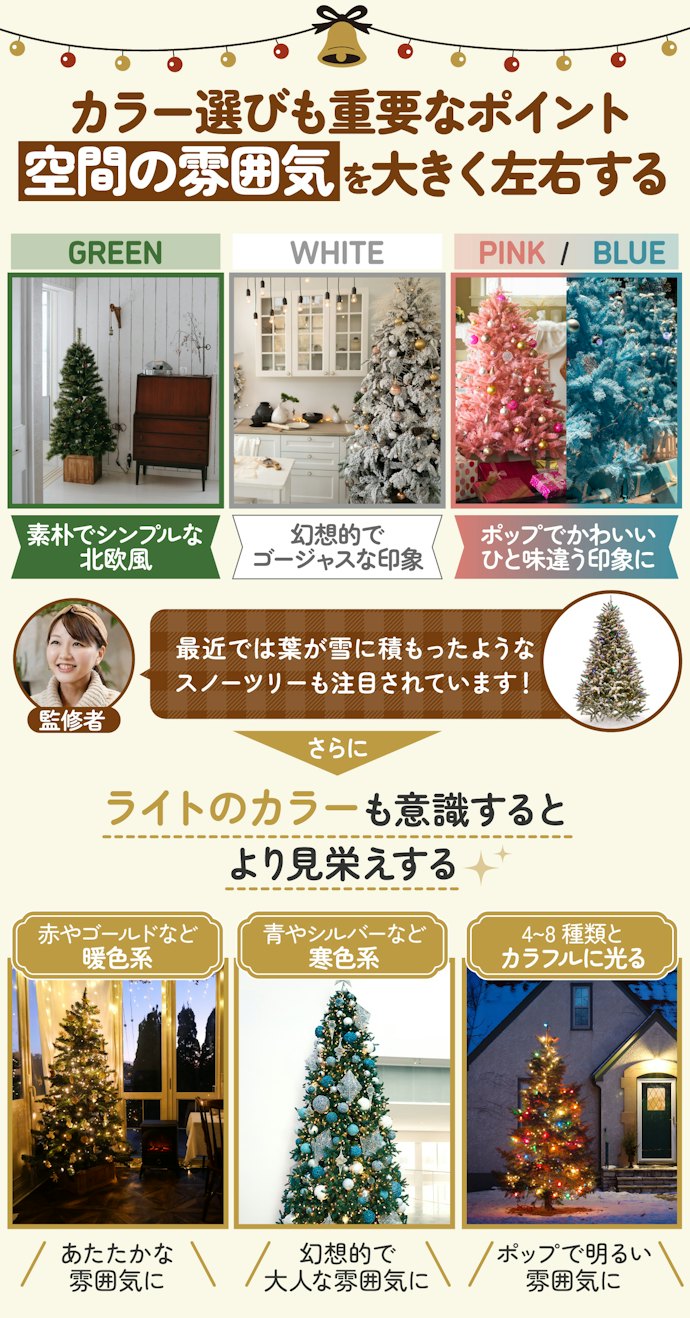 好みに合わせてツリーやライトのカラーを選ぼう