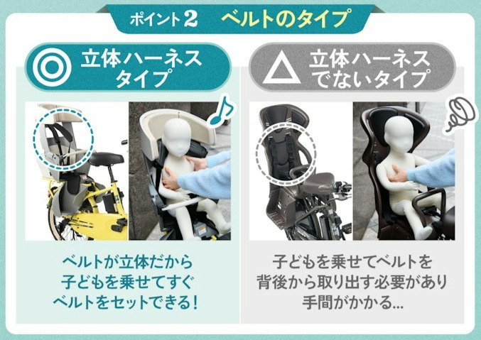 乗せおろしをスムーズにするために、ベルトは立体ハーネスタイプを選ぼう