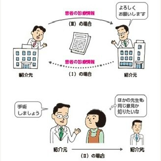イラスト・図解多めのテキストは難しい内容も理解しやすい