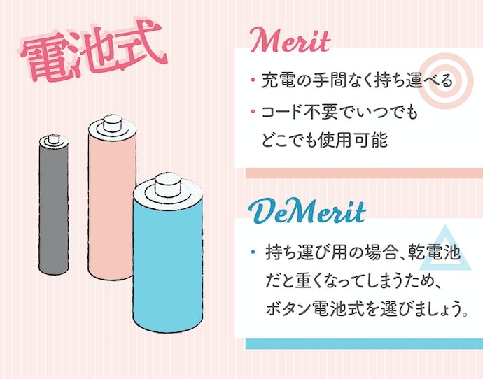 場所を問わずに使いたい場合は電池式がおすすめ。電池の種類にも着目