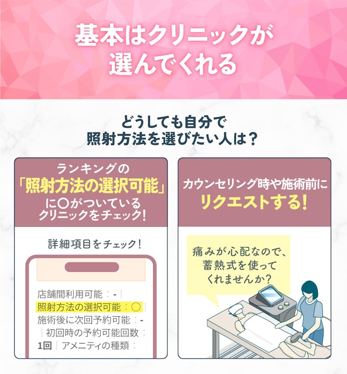 ただし、自分では指定できないケースが多い。選べるか、あらかじめ確認しておこう