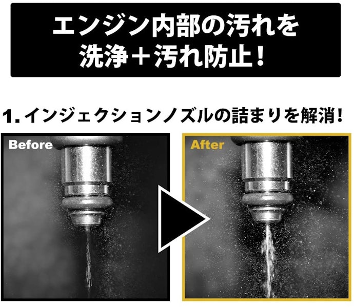 燃費低下対策には洗浄効果が高い商品がおすすめ。予防効果もあると理想的