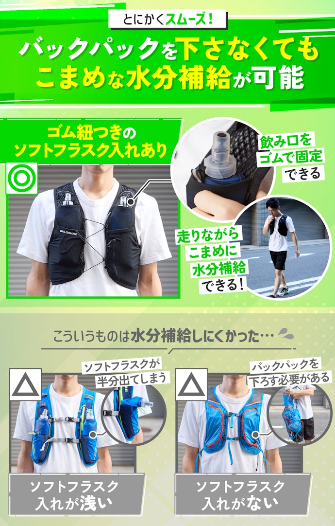 前ポケットにゴム紐付きのソフトフラスク入れはマスト