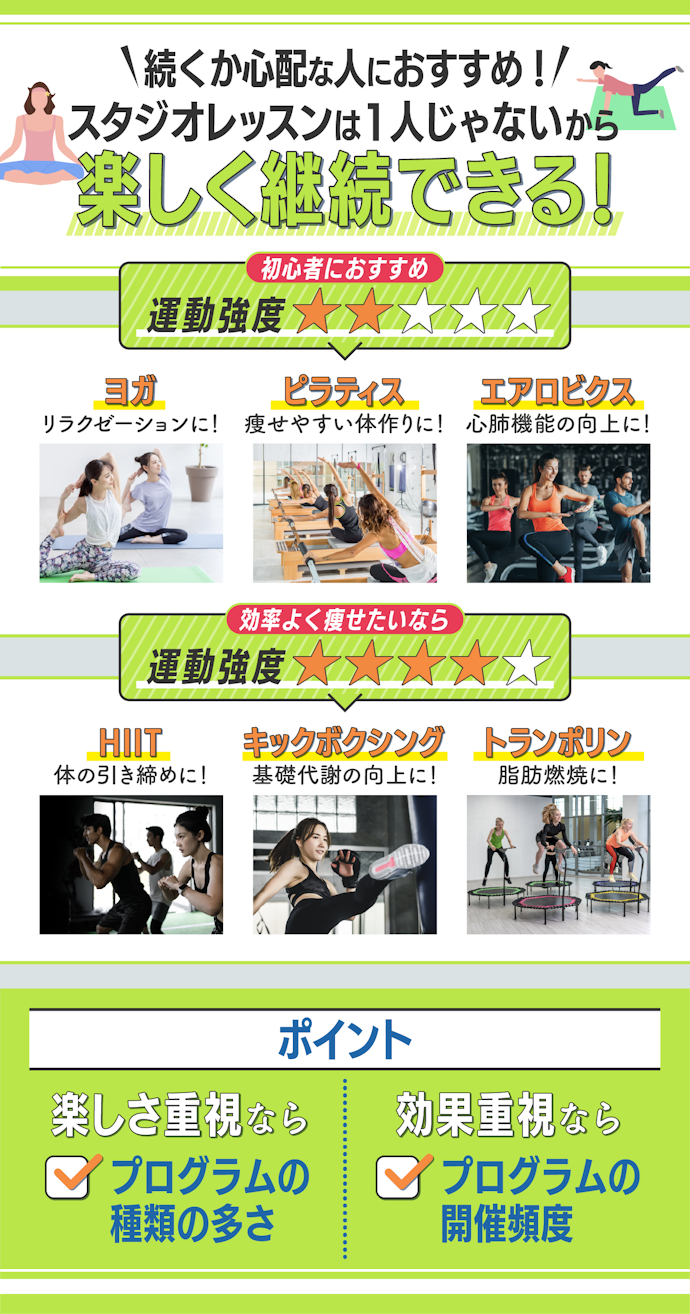 楽しくシェイプアップしたいならスタジオレッスンを選ぼう