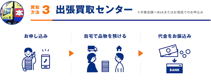 大型楽器や複数点をまとめて売るなら出張買取