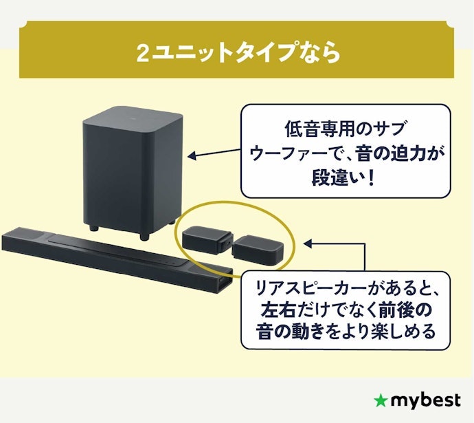 サウンドバーならではの臨場感や圧倒的な迫力を楽しみたいなら2ユニットタイプがおすすめ
