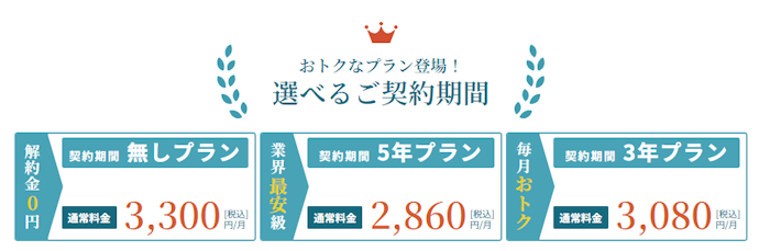 契約期間の縛りがないプランがある!いつでも解約金不要