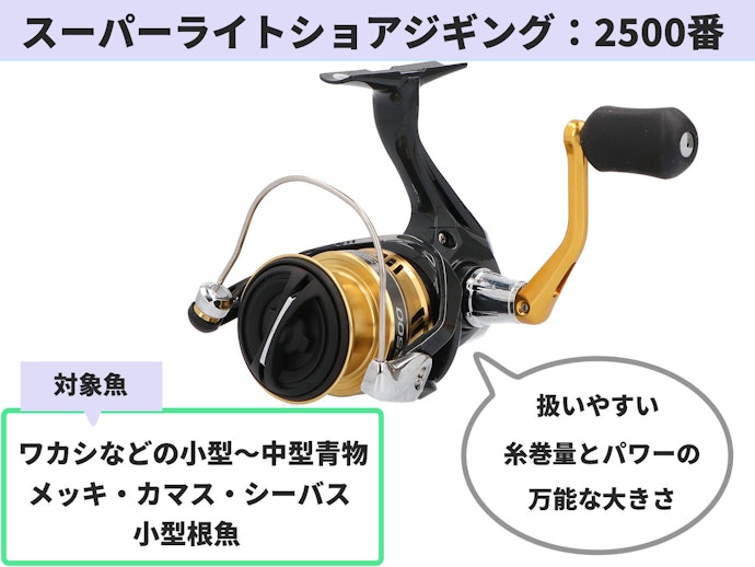 スーパーライトショアジギングでは2500番(C3000番)を選ぼう