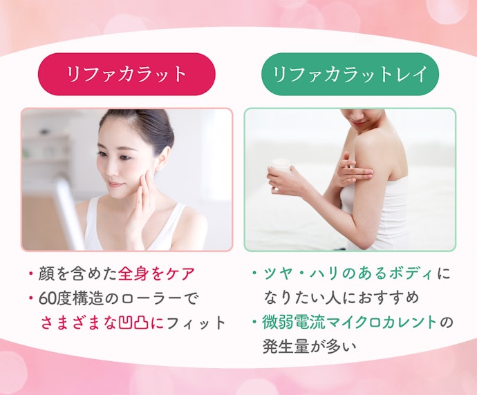全身に使いたい人には、リファカラットやリファカラットレイがおすすめ