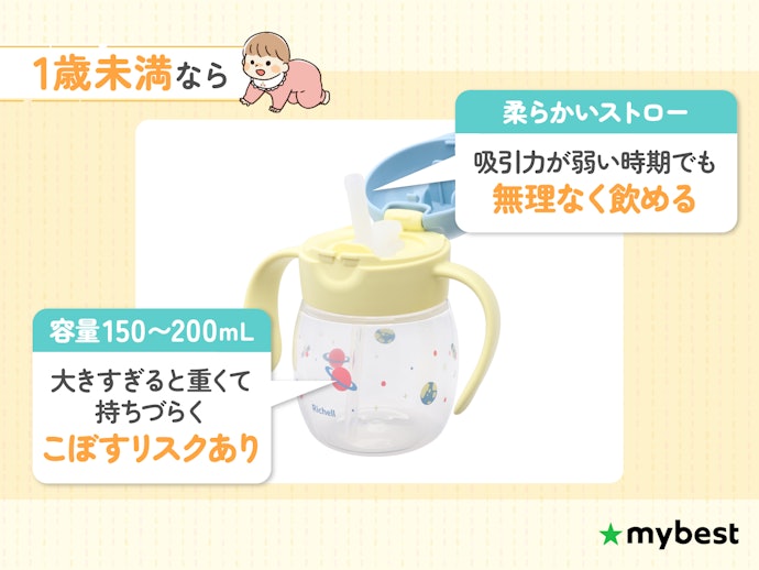 1歳未満は150mLで柔らかいシリコンストローがおすすめ