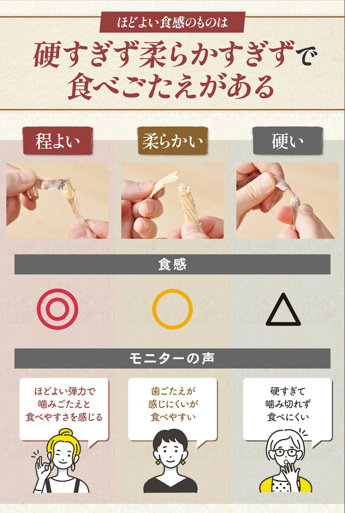 さらに、ほどよい食感があるあたりめだとよりよい!