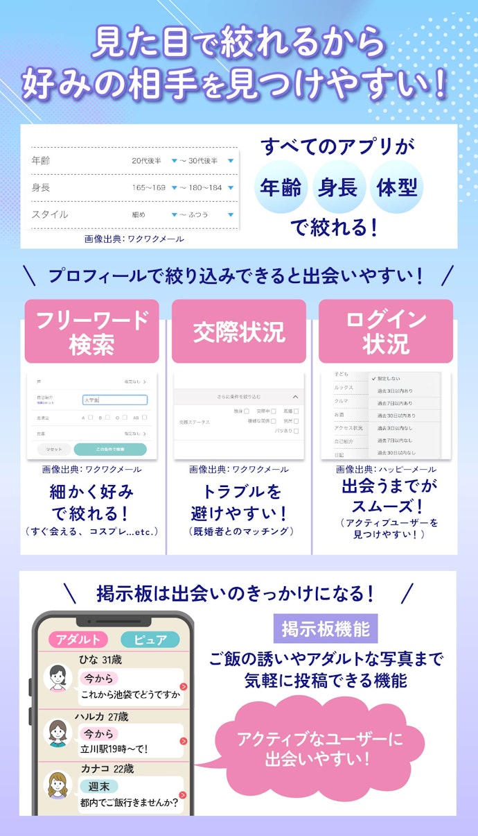 掲示板は全サイトにある!プロフィール検索が充実しているものを選ぼう
