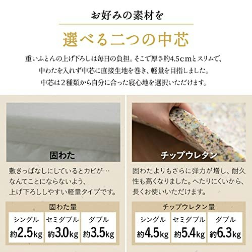 硬めの寝心地が好みなら、固綿も候補に
